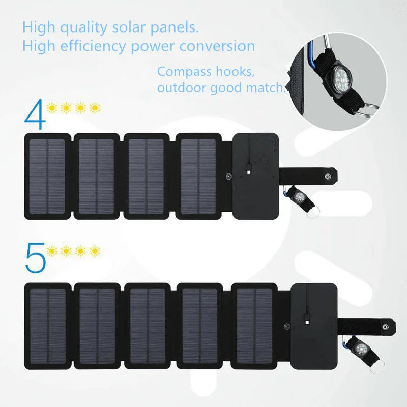 SunVolt™ Portable Solar Charger – Your Outdoors Power Source for Adventurers Anywhere, Anytime - Montero Milan