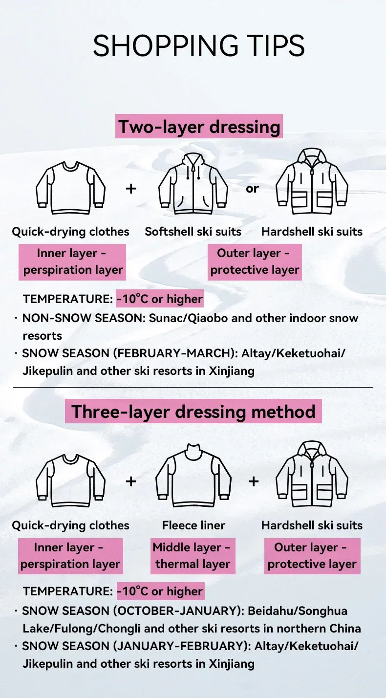 VECTOR Men and Women Cotton Contrast Skiing Top Waterproof and Durable Warm Snowboard Ski Double Board Single Board Outdoors