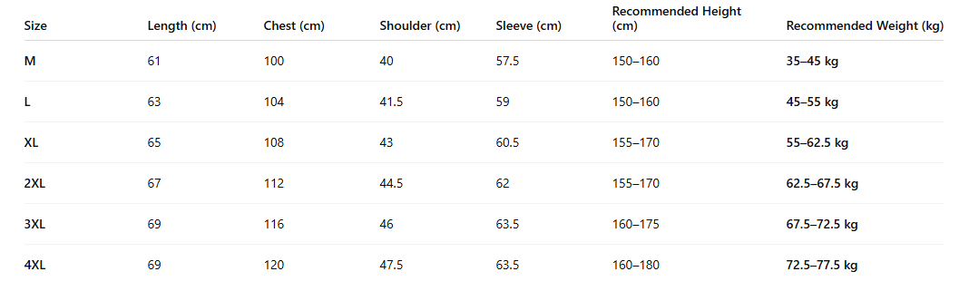 Floral Waterproof Windbreaker