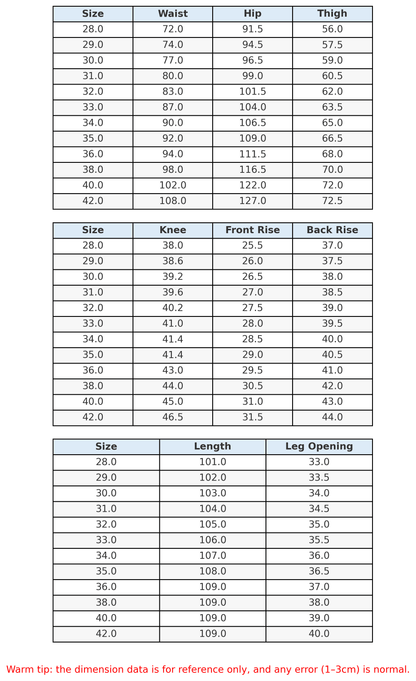 Classic Stretch Business Denim Jeans - Montero Milan